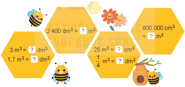 Toán lớp 5 Bài 47. Mét khối - SGK Kết nối tri thức với cuộc sống 1 1