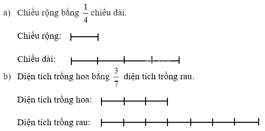 Toán lớp 5 Bài 5. Tỉ số - SGK chân trời sáng tạo 7