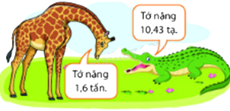 Toán lớp 5 Bài 50. Nhân nhẩm một số thập phân với 10; 100; 1000; ... - SGK Bình Minh 1