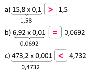 Toán lớp 5 Bài 51. Nhân nhẩm một số thập phân với 0,1; 0,01; 0,001; ... - SGK Bình Minh 1 2