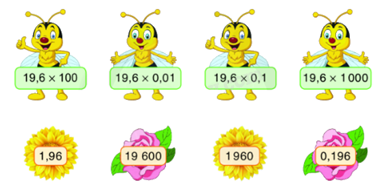 Toán lớp 5 Bài 52. Luyện tập - SGK Bình Minh 1