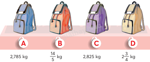 Toán lớp 5 Bài 52. Ôn tập số thập phân - SGK chân trời sáng tạo 2