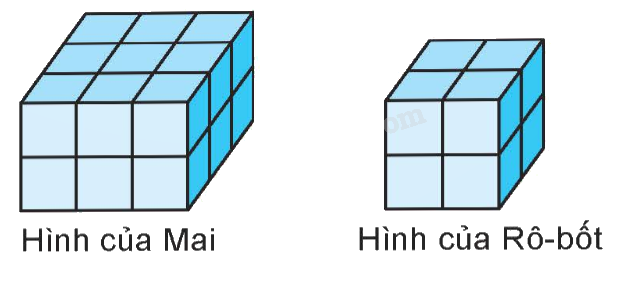 Toán lớp 5 Bài 53.Thể tích của hình lập phương - SGK Kết nối tri thức với cuộc sống 2 1