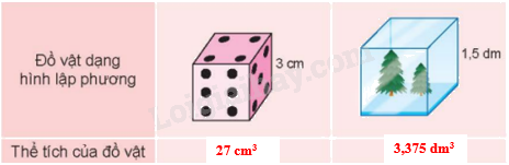 Toán lớp 5 Bài 53.Thể tích của hình lập phương - SGK Kết nối tri thức với cuộc sống 6