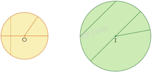 Toán lớp 5 Bài 54. Hình tròn. Đường tròn - SGK cánh diều 1