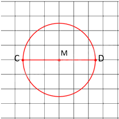 Toán lớp 5 Bài 54. Hình tròn. Đường tròn - SGK cánh diều 2 4