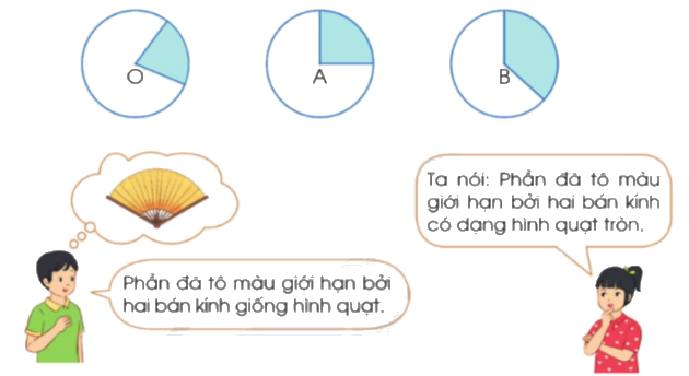 Toán lớp 5 Bài 54. Hình tròn. Đường tròn - SGK cánh diều 8