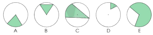 Toán lớp 5 Bài 54. Hình tròn. Đường tròn - SGK cánh diều 9