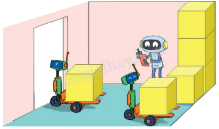 Toán lớp 5 Bài 54. Thực hành tính toán và ước lượng thể tích một số hình khối - SGK Kết nối tri thức với cuộc sống 1 1