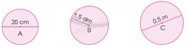 Toán lớp 5 Bài 55. Chu vi hình tròn - SGK cánh diều 1