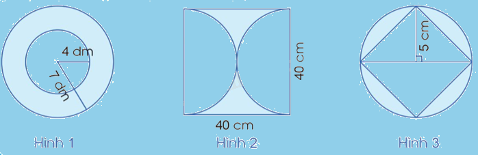 Toán lớp 5 Bài 56. Diện tích hình tròn - SGK cánh diều 2 1