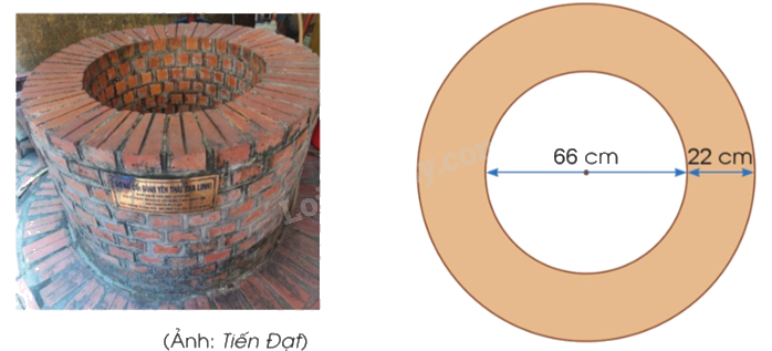 Toán lớp 5 Bài 56. Diện tích hình tròn - SGK cánh diều 4 1