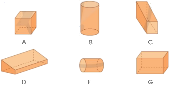 Toán lớp 5 Bài 58. Hình hộp chữ nhật. Hình lập phương. Hình trụ - SGK cánh diều 1