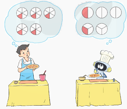 Toán lớp 5 Bài 6. Cộng, trừ hai phân số khác mẫu số - SGK kết nối tri thức 6