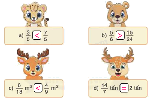 Toán lớp 5 Bài 6. Ôn tập về phân số (tiếp theo) - SGK Bình Minh 2