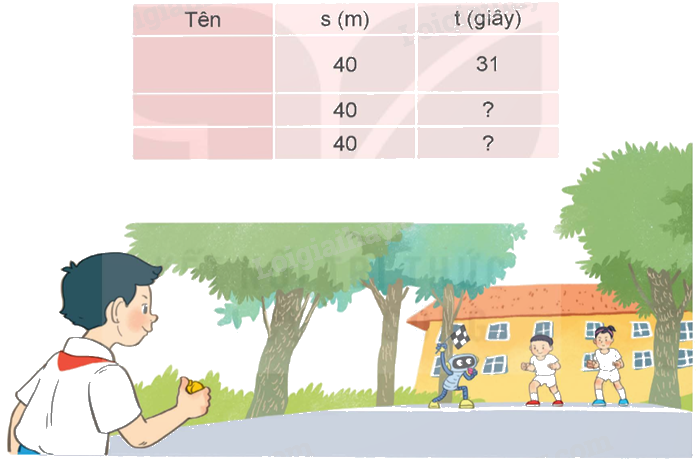 Toán lớp 5 Bài 61. Thực hành tính toán và ước lượng về vận tốc, quãng đường, thời gian trong chuyển động đều- SGK Kết nối tri thức với cuộc sống 1