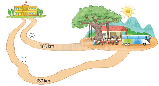 Toán lớp 5 Bài 61. Thực hành tính toán và ước lượng về vận tốc, quãng đường, thời gian trong chuyển động đều- SGK Kết nối tri thức với cuộc sống 3 1