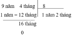 Toán lớp 5 Bài 62. Luyện tập chung - SGK Kết nối tri thức với cuộc sống 0 4