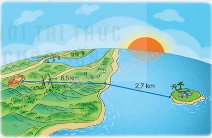 Toán lớp 5 Bài 62. Luyện tập chung - SGK Kết nối tri thức với cuộc sống 7