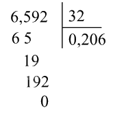 Toán lớp 5 Bài 63. Luyện tập chung - SGK Bình Minh 2 2