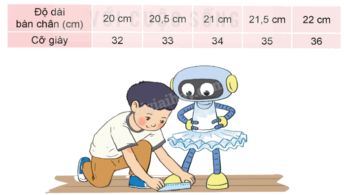 Toán lớp 5 Bài 63. Thu thập, phân loại, sắp xếp các số liệu - SGK Kết nối tri thức với cuộc sống 2 1