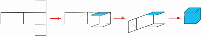 Toán lớp 5 Bài 64. Hình hộp chữ nhật, hình lập phương - SGK chân trời sáng tạo 1