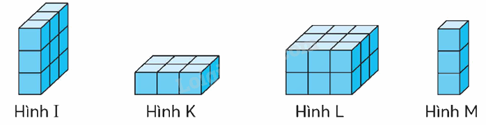 Toán lớp 5 Bài 64. Hình hộp chữ nhật, hình lập phương - SGK chân trời sáng tạo 3 1