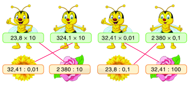 Toán lớp 5 Bài 64. Luyện tập chung - SGK Bình Minh 0 2