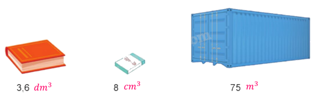 Toán lớp 5 Bài 64. Mét khối - SGK cánh diều 3 2