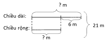 Toán lớp 5 Bài 65. Ôn tập chủ đề 3 - SGK Bình Minh 3