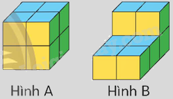Toán lớp 5 Bài 66. Diện tích xung quanh và diện tích toàn phần của hình lập phương - SGK chân trời sáng tạo 4