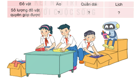 Toán lớp 5 Bài 66. Thực hành và trải nghiệm. Thu thập, phân tích, biểu diễn các số liệu thống kê - SGK Kết nối tri thức với cuộc sống 1 2
