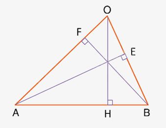Toán lớp 5 Bài 67. Đường cao của hình tam giác - SGK Bình Minh 2 2