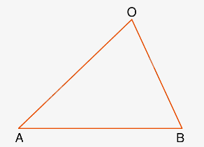 Toán lớp 5 Bài 67. Đường cao của hình tam giác - SGK Bình Minh 3