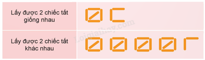 Toán lớp 5 Bài 67. Luyện tập chung - SGK Kết nối tri thức với cuộc sống 2