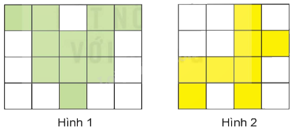 Toán lớp 5 Bài 68. Ôn tập số tự nhiên, phân số, số thập phân - SGK Kết nối tri thức với cuộc sống 2