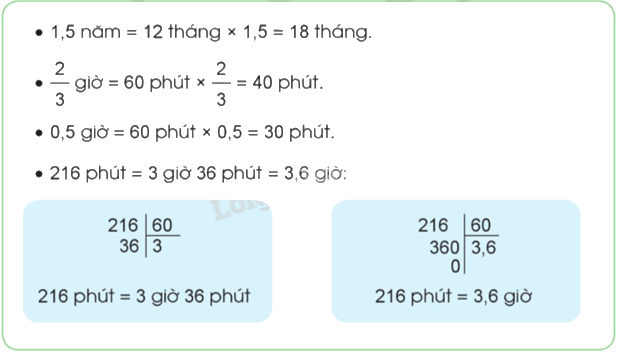 Toán lớp 5 Bài 68. Ôn tập về các đơn vị đo thời gian - SGK cánh diều 1