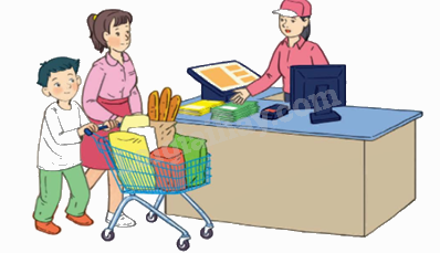 Toán lớp 5 Bài 69. Ôn tập các phép tính với số tự nhiên, phân số, số thập phân - SGK Kết nối tri thức với cuộc sống 9