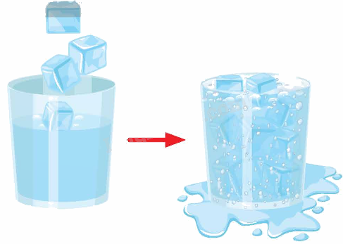 Toán lớp 5 Bài 69. Thể tích của một hình - SGK chân trời sáng tạo 6 1