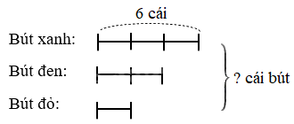 Toán lớp 5 Bài 7. Em làm được những gì - SGK chân trời sáng tạo 4