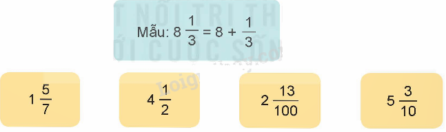 Toán lớp 5 Bài 7. Hỗn số - SGK kết nối tri thức 2 1