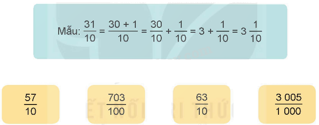 Toán lớp 5 Bài 7. Hỗn số - SGK kết nối tri thức 5 1