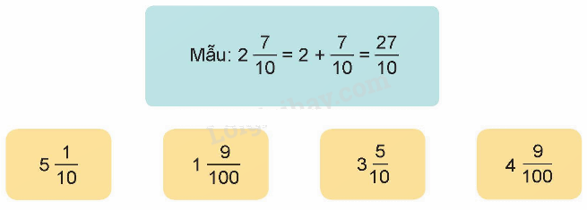 Toán lớp 5 Bài 7. Hỗn số - SGK kết nối tri thức 6