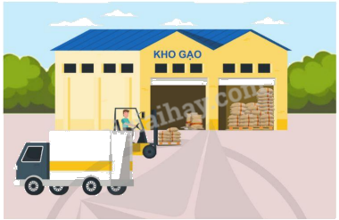 Toán lớp 5 Bài 7. Tìm hai số khi biết tổng và tỉ số của hai số đó - SGK cánh diều 5