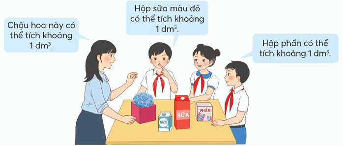 Toán lớp 5 Bài 71. Đề-xi-mét khối - SGK chân trời sáng tạo 0 1