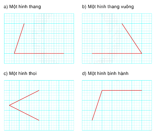 Toán lớp 5 Bài 71. Hình thang - SGK Bình Minh 2 1