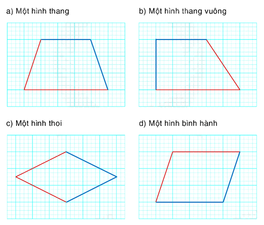 Toán lớp 5 Bài 71. Hình thang - SGK Bình Minh 4