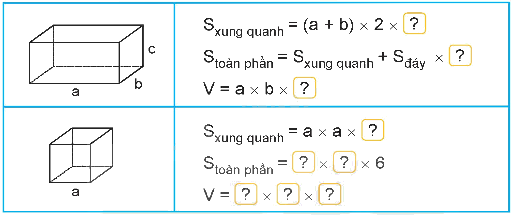 Toán lớp 5 Bài 71. Ôn tập hình học - SGK Kết nối tri thức với cuộc sống 17