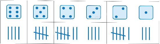 Toán lớp 5 Bài 74. Ôn tập một số yếu tố thống kê và xác suất - SGK Kết nối tri thức với cuộc sống 6 1