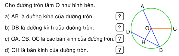 Toán lớp 5 Bài 75. Đường tròn. Thực hành vẽ đường tròn - SGK Bình Minh 1